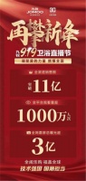 1000万观看量，带货超11亿！九牧强势进攻直播腹地