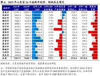 定了!第10个国家中心城市悬念再起