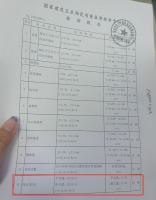 亚细亚瓷砖质量差不差？用数据说话！