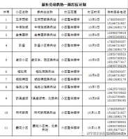 家中留人!今天起,济宁这些小区将开始注水试压