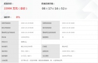 烟台再出两宗热门地块,委党校东南地块停滞十余年重新上架