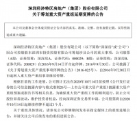 因控股股东筹划重大事项 深深房A自10月14日起继续停牌