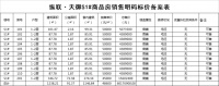 纵联天御备案11套商铺,均价48600元/㎡