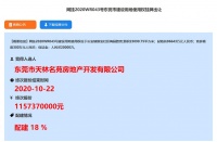 碧桂园11.57亿元竞得东莞1宗商住地块 溢价率19.77%