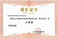 蒙娜丽莎集团获佛山市质量管理成果二等奖