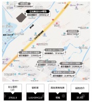 下午3点重新竞价!江北G18地块交易结果无效!
