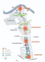 万科五象又有新盘了?中轴上,地铁口,快来围观!