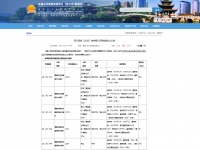 开闸放地!清镇市新推3万余方商住类用地 起拍总值6990万元