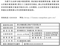 26层!27层!唐山这个城中村要这样改造