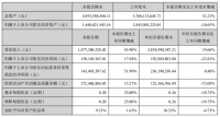 兔宝宝2020第三季度业绩回暖，营业收入同比增长45.90%