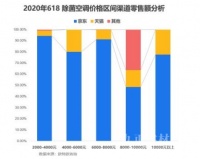后疫情时代 生活家纳米盐抗菌新品击中消费者痛点