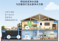 滨特尔全屋净水方案的定制流程