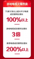 海尔、美的、格力1分钟内相继破亿 京东家电11.11全渠道销售井喷