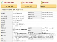 浙江丽水1宗商住用地因报价未达底价流拍