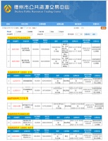 11月已过半   德州楼市依然保持&ldquo;余温&rdquo;