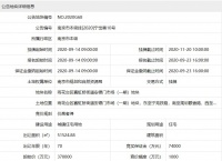 上海铁路房地产37亿元竞得南京雨花台1宗住宅用地