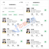 北大毕业生当房产中介业绩佳 高学历人才受到青睐