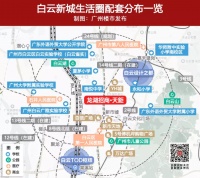 八号线北延段今起运营,白云轨交发展迅猛置业正当时