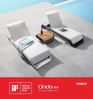 &ldquo;躺赢&rdquo;德国IF设计大奖,悍高的这款户外家具有什么特别