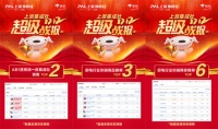 超燃！上派A81蒸烤消一体集成灶双12勇夺行业第二！