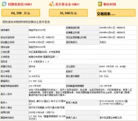 鸿翔11.78亿元竞得嘉兴海宁市一宗住宅用地 溢价率39.90%