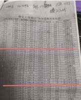 南昌银亿上尚城&ldquo;加盖别墅&rdquo;背后存蹊跷 :开发商擅改规划?