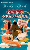 春节返乡用隔离吗?最新31省春节返乡防疫政策汇总!建议收藏