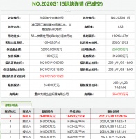 龙湖26.4亿元竞得南京1宗商住用地 溢价率1.54%