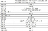 华润置地：10亿元住房租赁公司债券于2月1日起在深交所上市