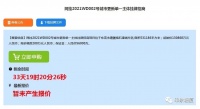 798亩更新改造!东莞这个老工业园区将大变样!