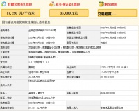 华鸿嘉信10.24亿元竞得金华市经开区一宗商住用地 溢价率60.06%