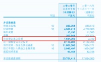 珠光控股深陷0.04现金短债比，朱庆伊“退股”救红线