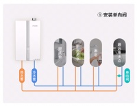 创新为你,智竞未来&mdash;&mdash;飞利浦热水器全国火热招商