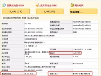 土拍火热!长兴太湖宅地1.4亿成交,溢价率47.9%!