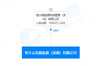 恒大新能源子公司成立新公司 注册资本1亿元