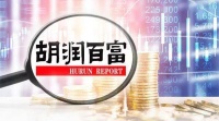 中国10亿美元富豪超美印德总和 前十富豪榜首次无一地产商