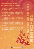 政府工作报告中“十四五”规划目标，有你最关切民生福祉
