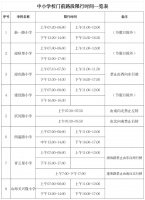 秦皇岛交警最新通告!今天起!全面恢复限行!