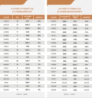 2020年&ldquo;零踩线&rdquo;优质增长 机构看好中国金茂中长期发展