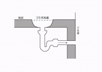 石家庄装修卫生间异味我们该怎样解决