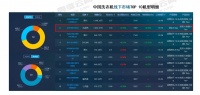 伊莱克斯以瑞典灵感塑造全新体验，DD直驱变频引领洗护新标杆