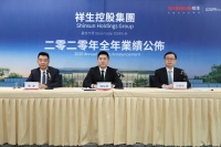 【年报洞察】祥生控股的想象空间