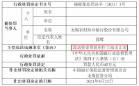 无锡银行“输血”楼市遭罚45万 为何屡触涉房贷款红线？