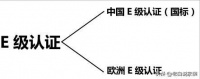 甲醛含量最高的家装主材，第一名你猜到了吗？