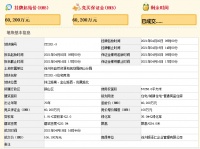 银城+泽信10.61亿元竞得徐州市铜山区一宗住宅用地 溢价率76.25%