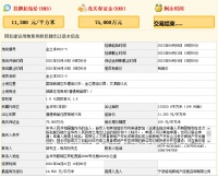 万科21.997亿元竞得金华市婺城新城一宗住宅用地 溢价率46.02%