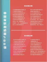 权威发布！金海马喜获2020中国家居制造业500强企业