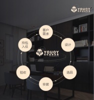 YOUOY整体家居,轻松匹配户型,还原梦想的家!