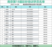 南京第18届彩砂培训&middot;新增美容胶内容&middot;为美缝师傅点缀