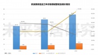 定制家居人才变动会否继续出现多米诺骨牌效应？